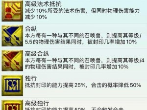 最终幻想7核心危机：召唤兽攻略秘籍，全面解析召唤兽入手方法