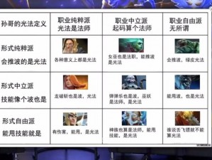 Dota新手宝典：光法攻略详解