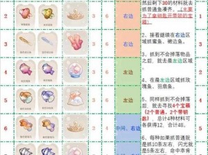 《捕鱼达人2》灯笼鱼攻略：掌握技巧，轻松畅享游戏慷慨玩法