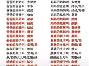 儿媳妇把老公的爸爸叫什么、儿媳妇应该如何称呼老公的爸爸？