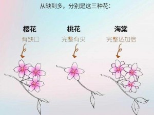 怎么进海棠看文,海棠看文的具体步骤是怎样的？