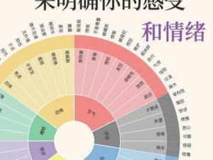 东亚人情感和欧美情感区别：探索文化差异下的情感表达方式