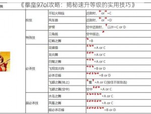 《拳皇97ol攻略：揭秘速升等级的实用技巧》