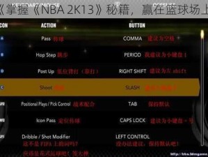 《掌握《NBA 2K13》秘籍，赢在篮球场上》