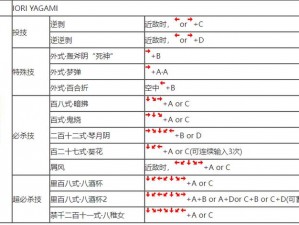 拳皇97ol装备强化宝典：顶级战力提升技巧全解析