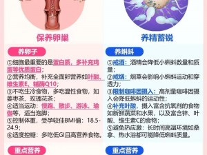 科学备孕，母女同行，[产品名称]让备孕更轻松