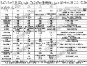 7x7x7x任意噪cjwic-7x7x7x 任意噪 cjwic是什么意思？有什么含义吗？