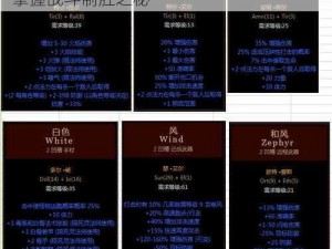 黑暗之魂2：深入解析出血武器使用技巧，掌握战斗制胜之秘