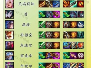 LOL 7月18日周免英雄深度解析与阵容推荐：战术选择与搭配探讨