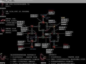 异化之地最新神秘暗码集结：截至8月全攻略大全