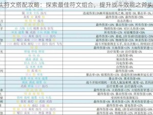 战神4斧头符文搭配攻略：探索最佳符文组合，提升战斗效能之斧头符文详解