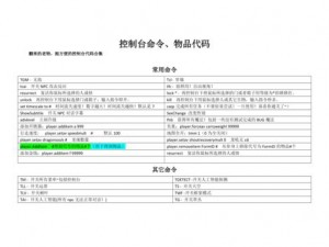 上古卷轴5控制台代码大全及功能详解：命令与秘籍一览表