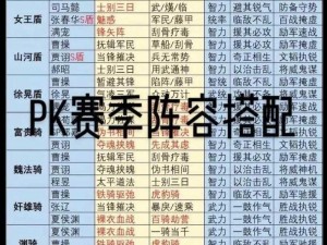 三国志战略版S5赛季最强阵容搭配攻略：终极指南助你打造无敌战队