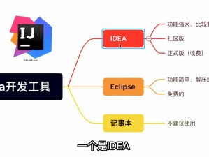 一款适用于家庭主妇的 JAVAPARSER 工具，让数据解析变得轻松简单