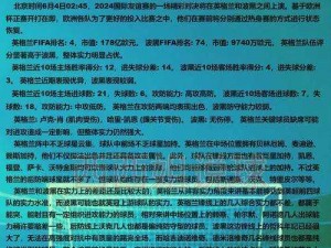 腾讯胜利足球游戏攻略：BBC组合方法深度解析与实战运用指南