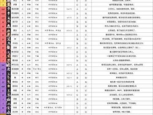 《散人无双2022最新开服时间表一览：全年度热门时刻表》