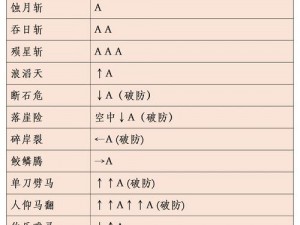 流星蝴蝶剑唐刀武器碎片揭秘：获取途径全面解析与实战攻略分享