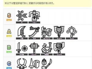 怪物猎人4斗技场S级武器配置详解及战术心得分享：精通实战策略与装备选择之道