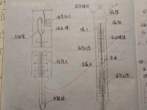 温度计PLAY检查;用温度计进行温度计 PLAY 检查，是一种什么样的体验？