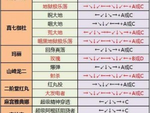 拳皇97ol激活码领取攻略：详解如何获取及激活使用激活码