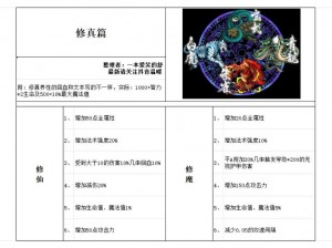 五虎将后传3.21正式版全面攻略：揭秘隐藏英雄密码与游戏必胜秘诀