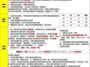 关于Botanicula游戏全面解析及详细攻略指南