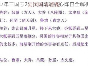 少年三国志2：吴国陆逊核心阵容全解析