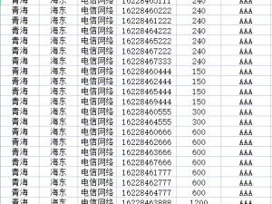 日本一线二线三卡四卡乱码qq号,日本一线二线三卡四卡乱码 qq 号是多少？