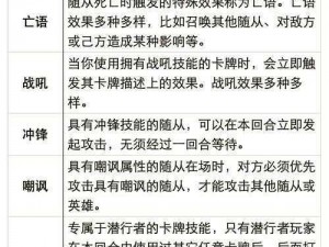 炉石传说法师更新内容深度解析：全新卡牌技能与策略调整详解