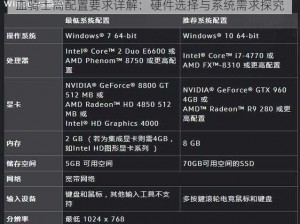 血骑士高配置要求详解：硬件选择与系统需求探究