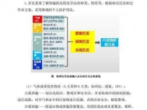 模拟城市5环境治理挑战：污染治理策略与实践探索