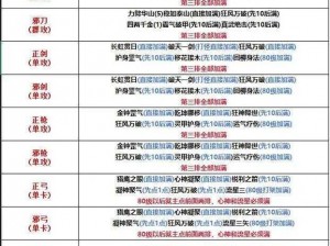 热血江湖攻略：师徒任务完成全解秘籍