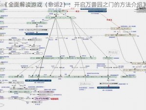 《全面解读游戏〈命运2〉：开启万兽园之门的方法介绍》