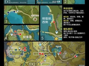 以原神世界为背景的影像盛典攻略：探寻奇幻旅程中的独特故事体验之道