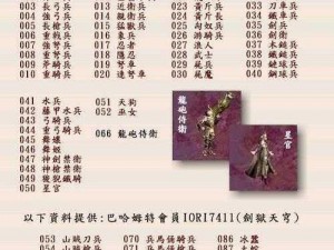 《三国群英传7：武将技能巅峰之最强秘技揭秘》