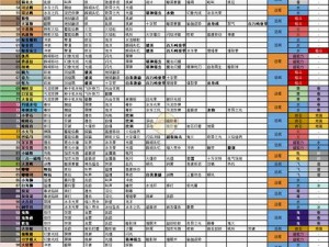 宝可梦大探险连连石效果全解析：一览探险家们的神奇宝贝力量