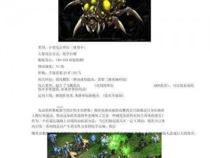 星际争霸2虫族PRB战术揭秘：两矿一波流战术详解与实战应用