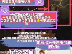 热血王座地宫关卡攻略：策略与技巧详解