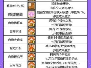 《洞穴探险：深度探索配置需求全解析》