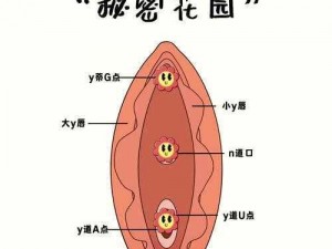 怎么玩隐私位置-玩隐私位置需谨慎，可能涉及侵犯他人隐私