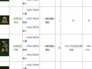 基于暗黑破坏神3的武僧跑酷流玩法深度解析与实用攻略