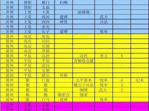 《三国志9》玩家必知：秘技解锁，快速赚兵全攻略秘籍解析