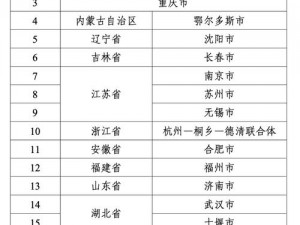 精品无人区一线二线三线区别、精品无人区一线二线三线有何区别？