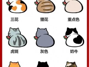 色猫、你确定要以色猫提问吗？