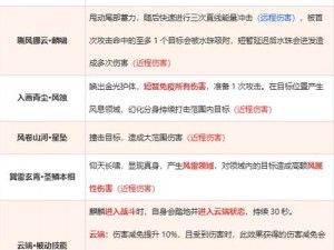 山海神兽安装指南：详细配置说明与操作教程