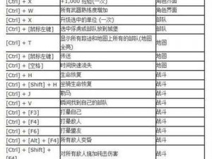 《骑马与砍杀：战团武器革新代码揭秘——破盾与破格档秘籍》