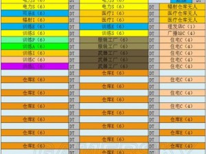 辐射避难所繁衍新生：探索生育环境与养育策略的全方位指南