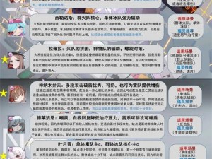 灵魂潮汐人偶碎片：奇妙用途解析与探索