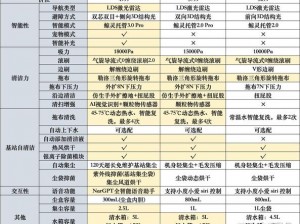 《战神挑战系列全面解读：驾驭众多坐骑的力量与特性深度剖析评价》