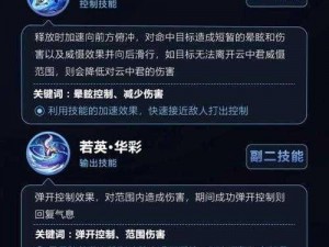 全民超神之战SOLO王者之海皇攻略：1V1实战技巧与出装解析详解